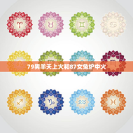79男羊天上火和87女兔炉中火(星座配对中的火象组合)