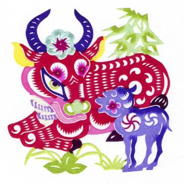 生肖牛2025年财富指数解析图 生肖牛2025年运势图解