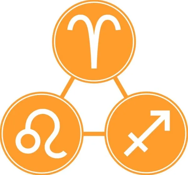 白羊座情感模式