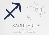 射手座本周运势全解析：三大领域详细预测