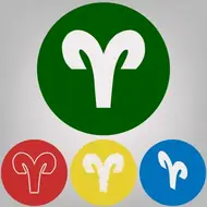 白羊座男生性格解码：4个细节看透火焰人格