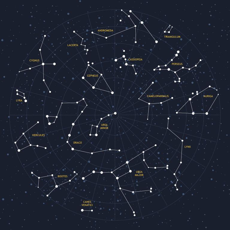 12星座天顶星座查询表(快速查找你的天顶星座)