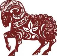 2025年属羊人每日运势解析：吉凶方位与开运指南