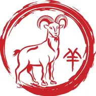 2025年生肖羊每月运势解析：全年运程完整指南