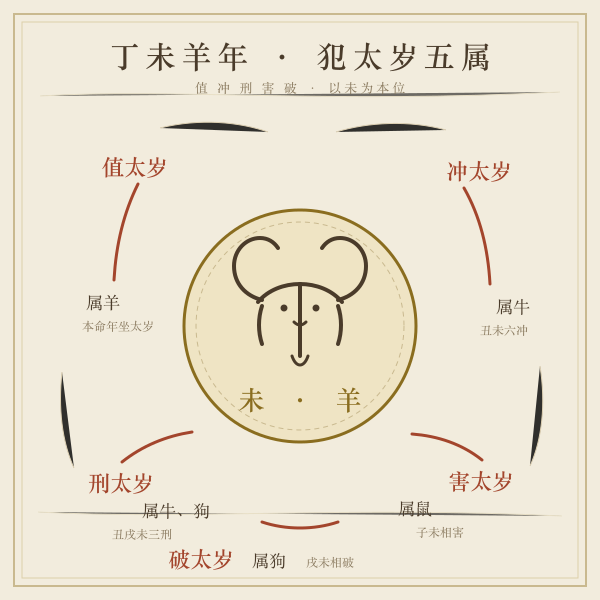 配图放大查看