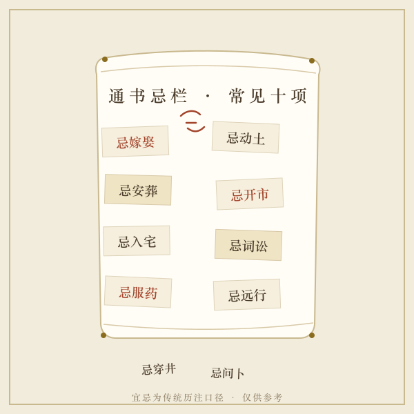 黄历常见忌讳事项术语手写卷轴