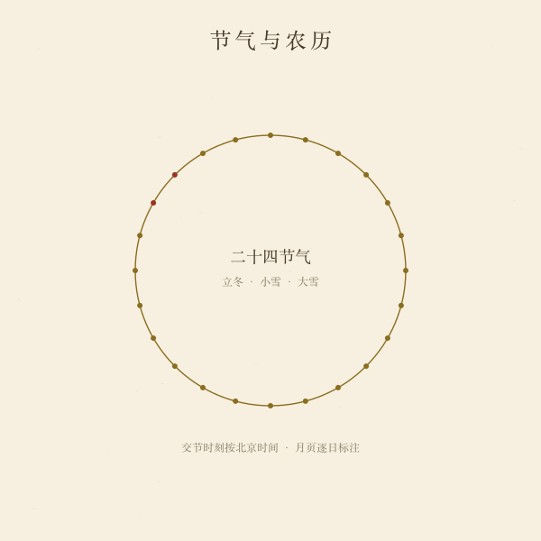 2027年5月日历与节气示意