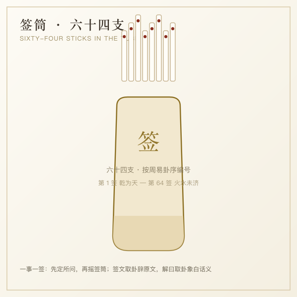 签筒与六十四签编号示意