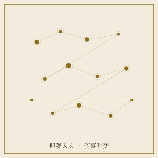 古代星图观星图
