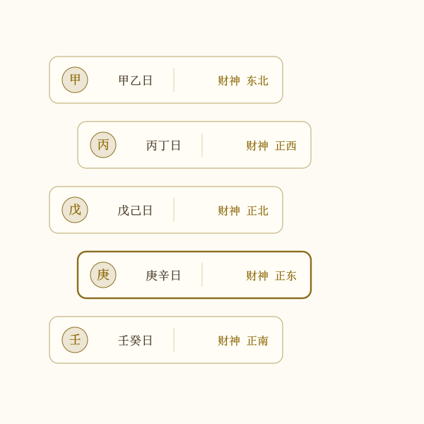 日干与财神方位对照卡