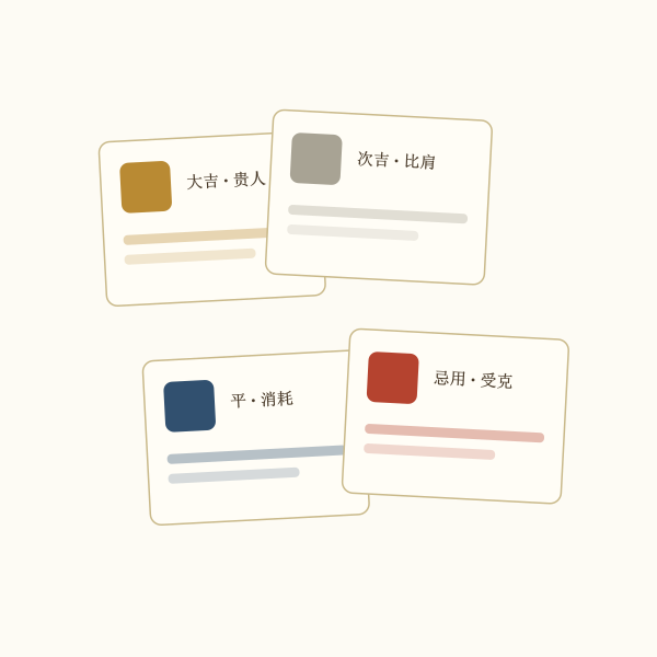 穿衣四档色卡:大吉、次吉、平、忌用
