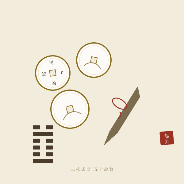 铜钱与蓍草