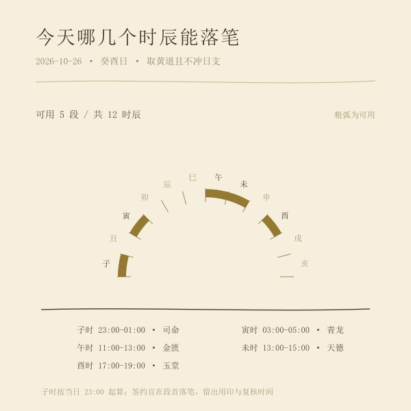十二时辰合用段示意