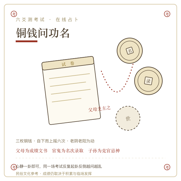铜钱问考试摇卦成卦示意