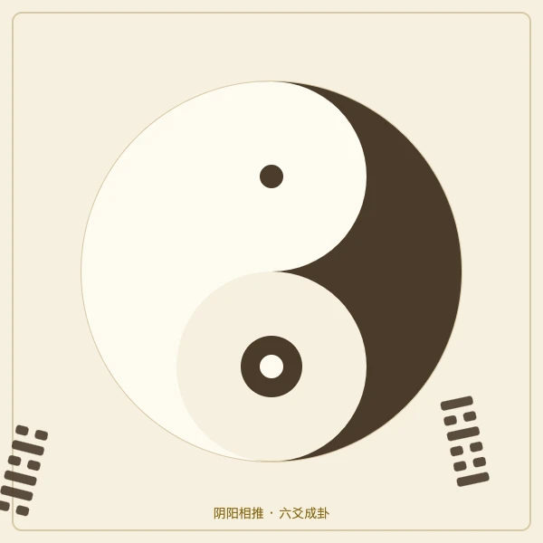六爻健康占断参考图