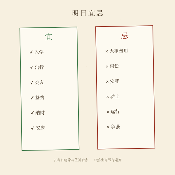 宜忌清单与冲煞提示