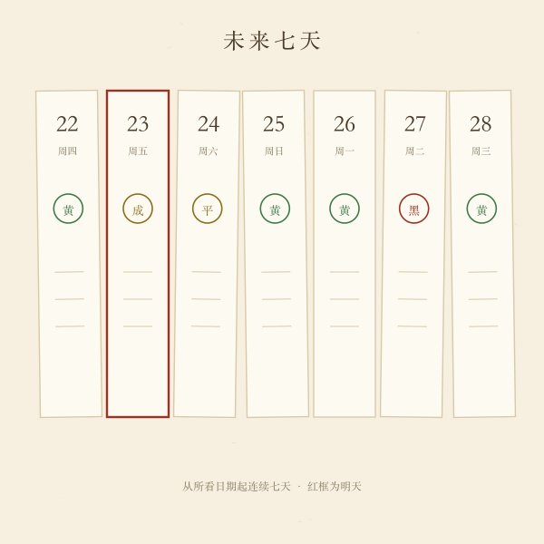未来七天黄道日速查条