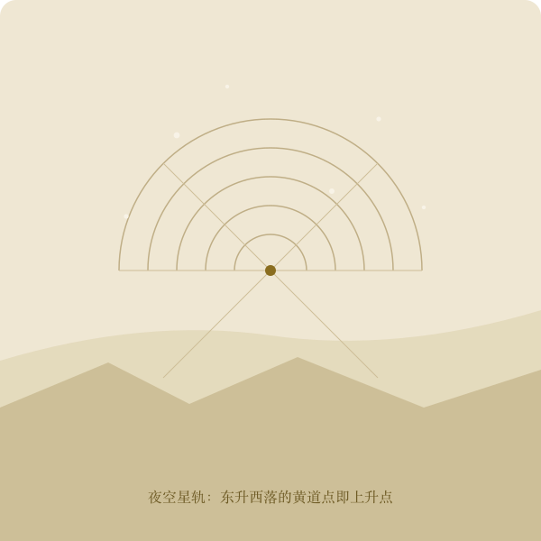 夜空星轨与中国主要城市轮廓的手绘插画