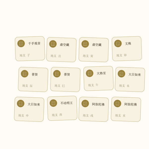 十二生肖本命佛对照图