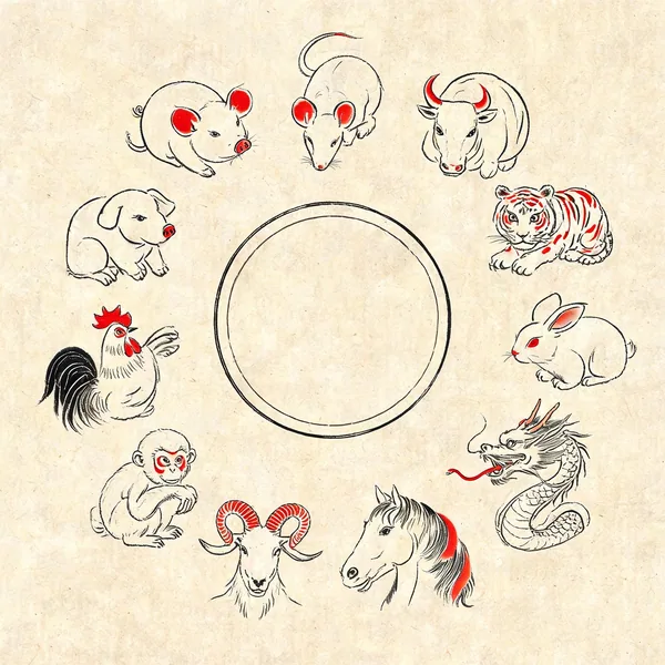 十二生肖地支与六合三合关系环图