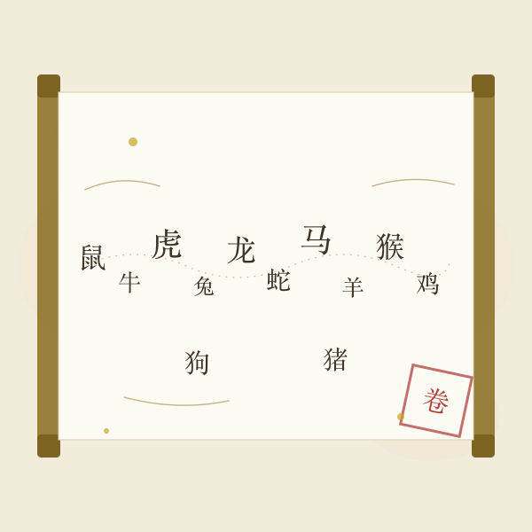 十二生肖剪影长卷手绘插画，生肖依次排布、大小姿态各异