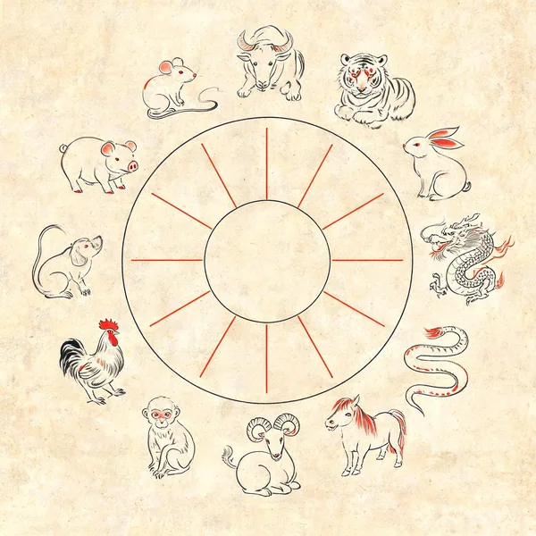十二生肖与时辰对应图