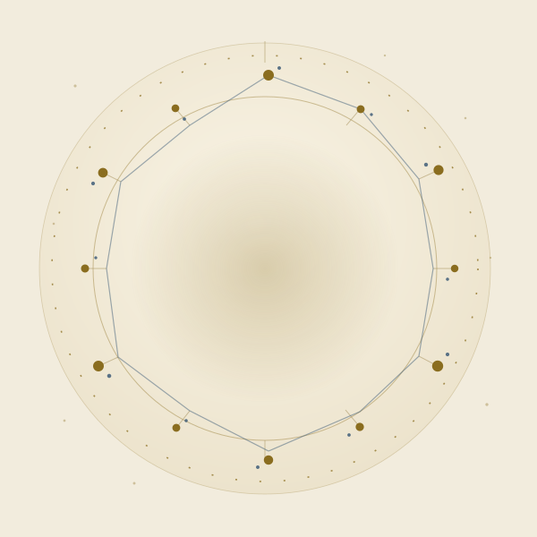 黄道十二宫星图手绘插画，金色星点与星座弧线