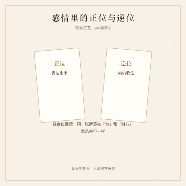 塔罗牌正逆位在感情问题里的读法