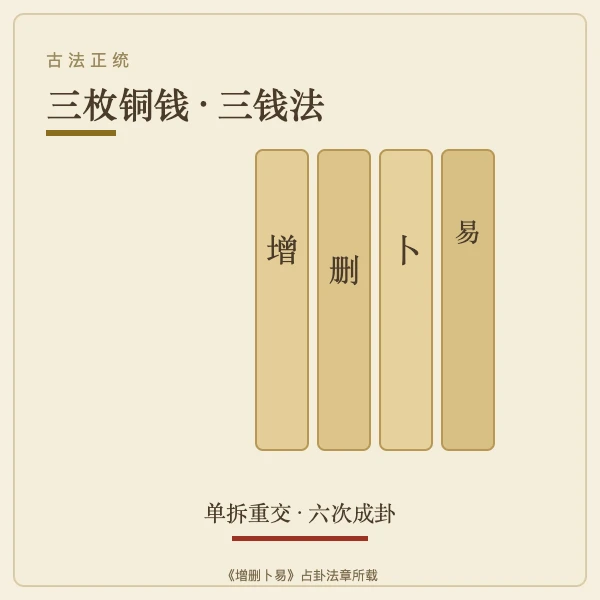 正反怎么分——铜钱摇卦铜钱摇卦正反怎么分：字为阴、背为阳