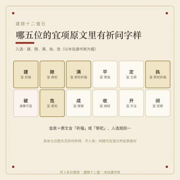 建除十二值日哪些宜祈福祭祀对照图