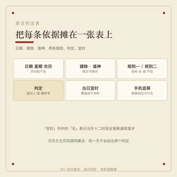 2027年6月问卜吉日分布图