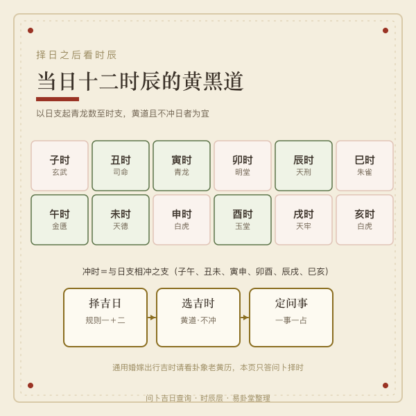 问卜吉日逐日判定表样式图