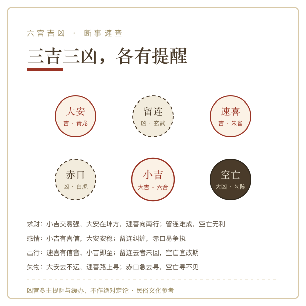 小六壬六宫吉凶与断事速查